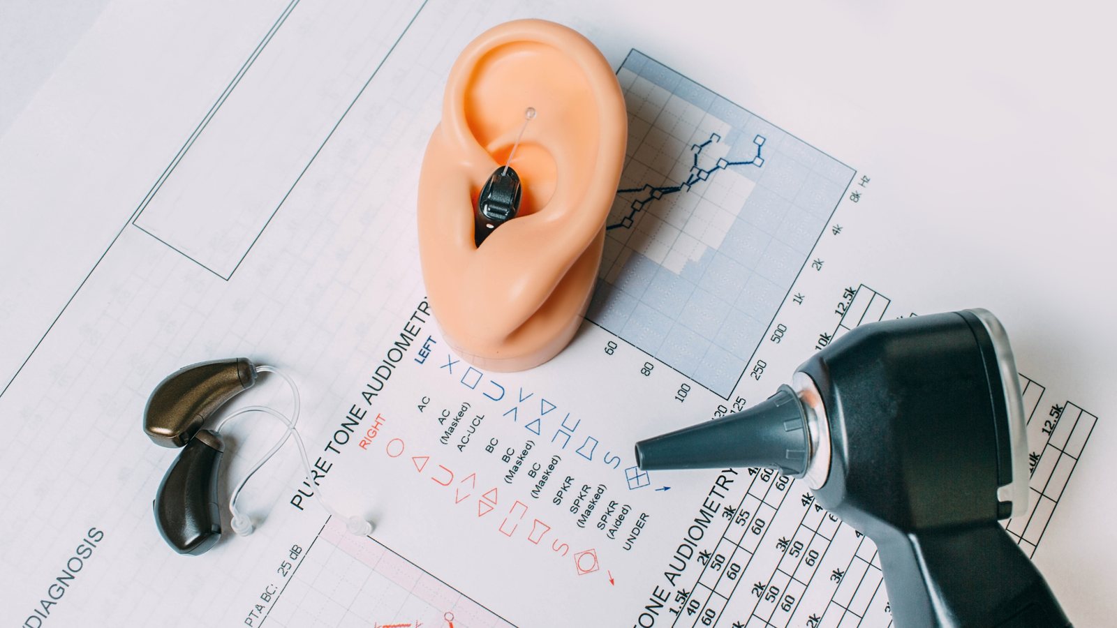 Cover image for Signs of Hearing Loss and My Hearing Aid Journey