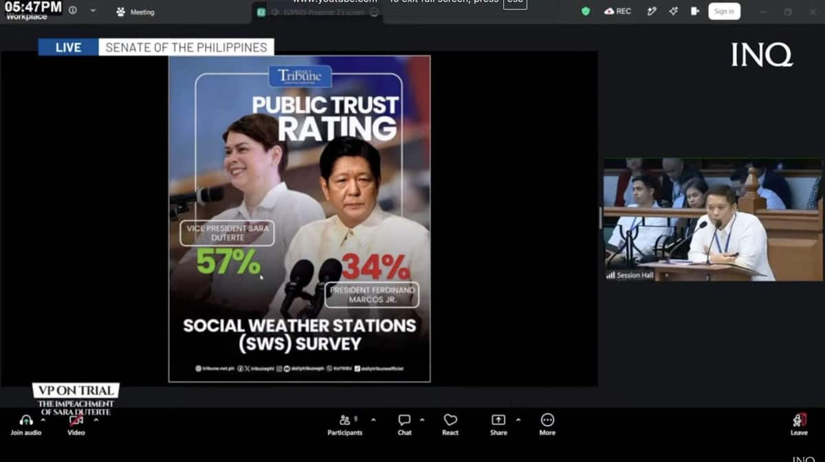 SARA DUTERTE’S 32 MILLION VOTES, A TRUST SURVEY, AND THE QUESTION I STILL HAVE — original Morning Coffee Thoughts cover image.