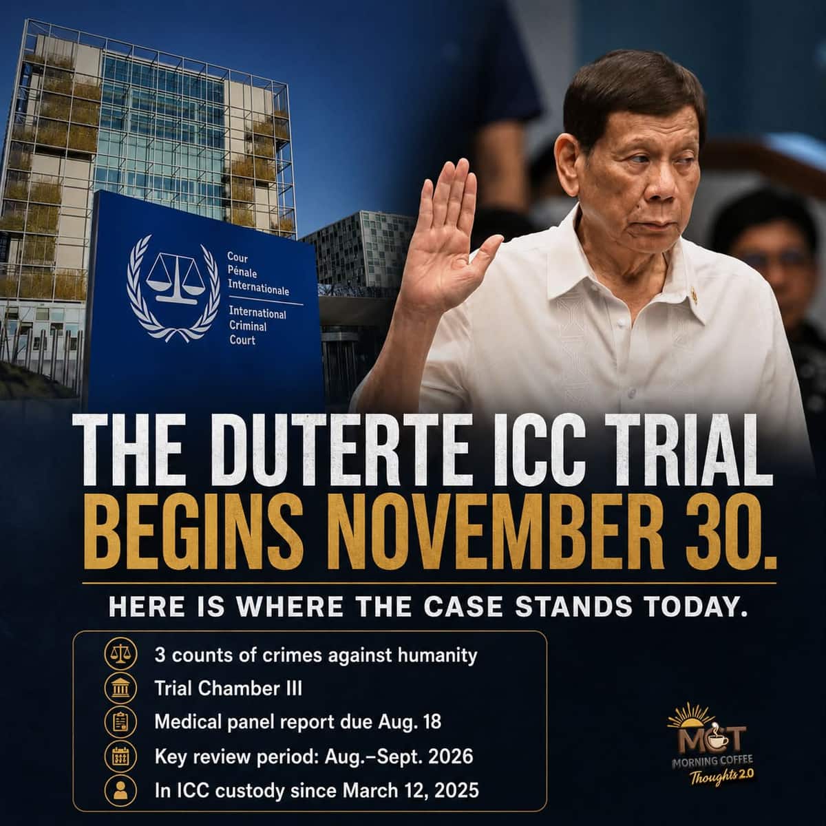 THE DUTERTE ICC TRIAL BEGINS NOVEMBER 30. HERE IS WHERE THE CASE STANDS TODAY. — original Morning Coffee Thoughts cover image.